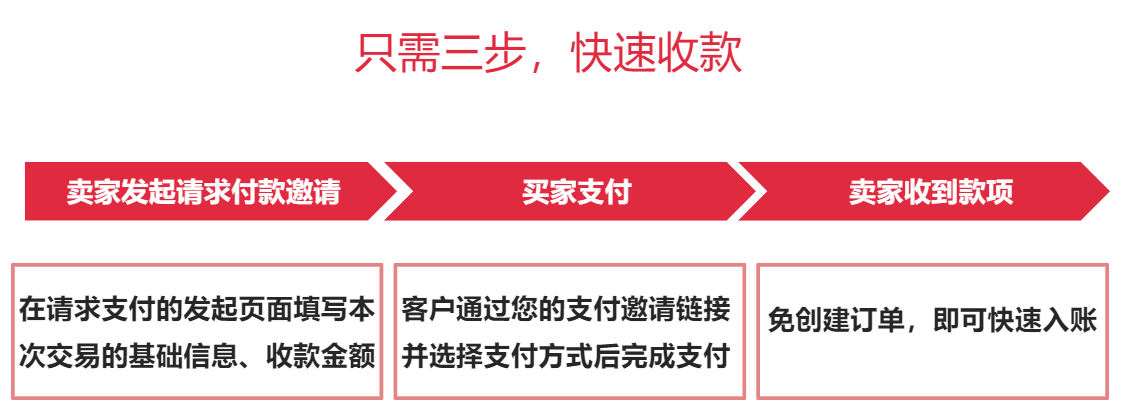 yuque_diagram (1).jpg yuque_diagram (1).jpg