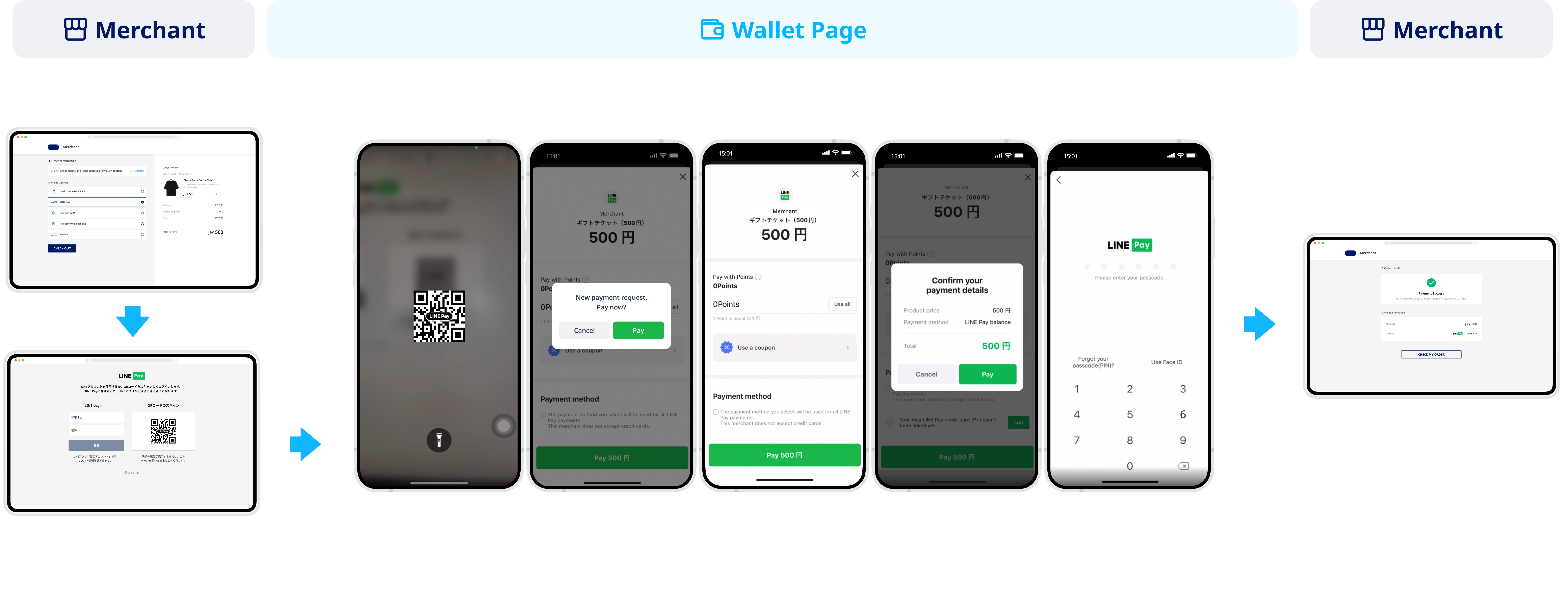 LINE Pay-PC-ScanQR.png