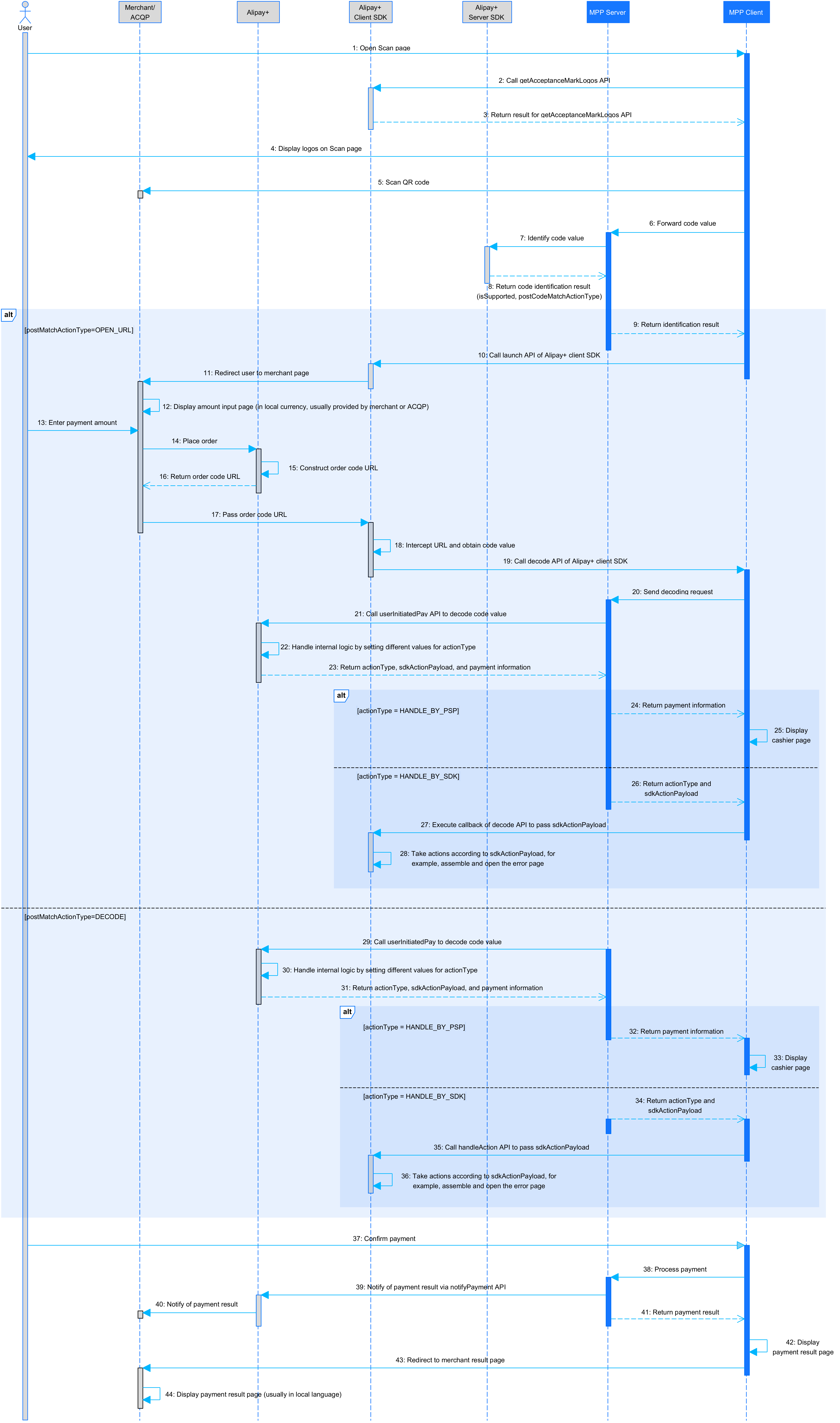 [20231206]Make a payment.png