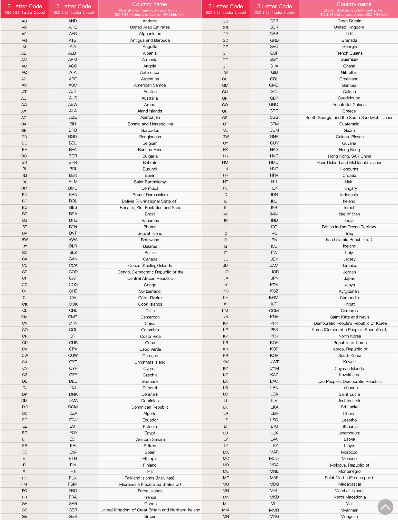 1654433606014-98f0ea59-7777-4d34-8dd3-f4834b20ebc1.png 1654433606014-98f0ea59-7777-4d34-8dd3-f4834b20ebc1.png