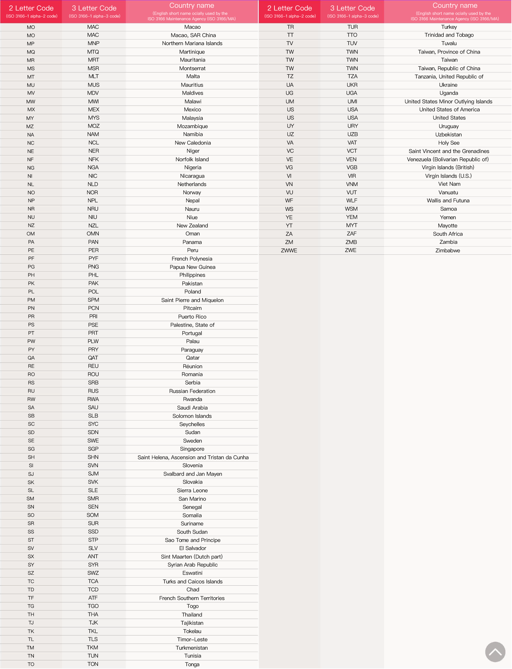 1654433609091-ef19ce2a-135b-42e3-b5ee-fde90cb98725.png 1654433609091-ef19ce2a-135b-42e3-b5ee-fde90cb98725.png