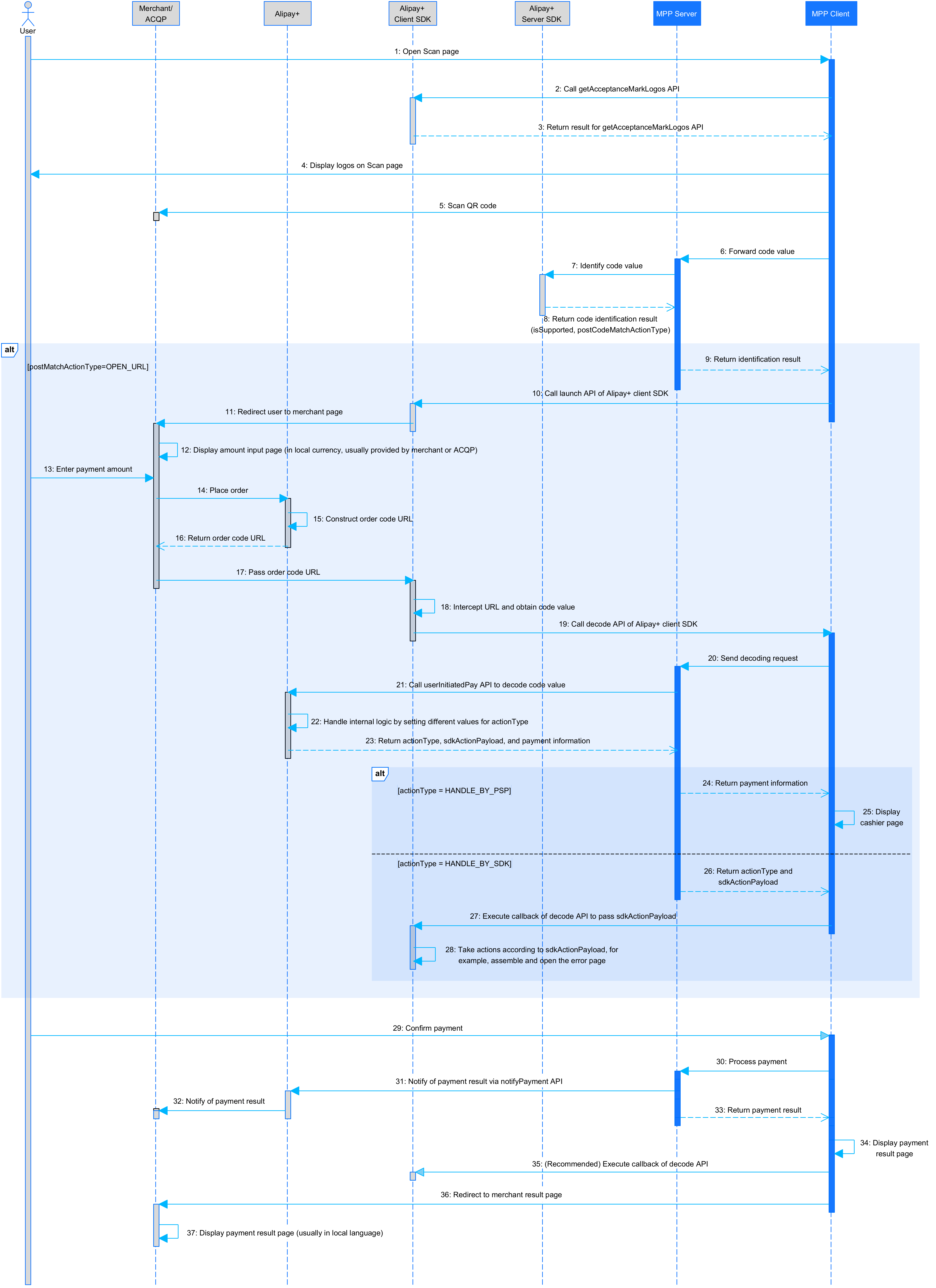 [2023.12.28] Make a payment with an entry code.png