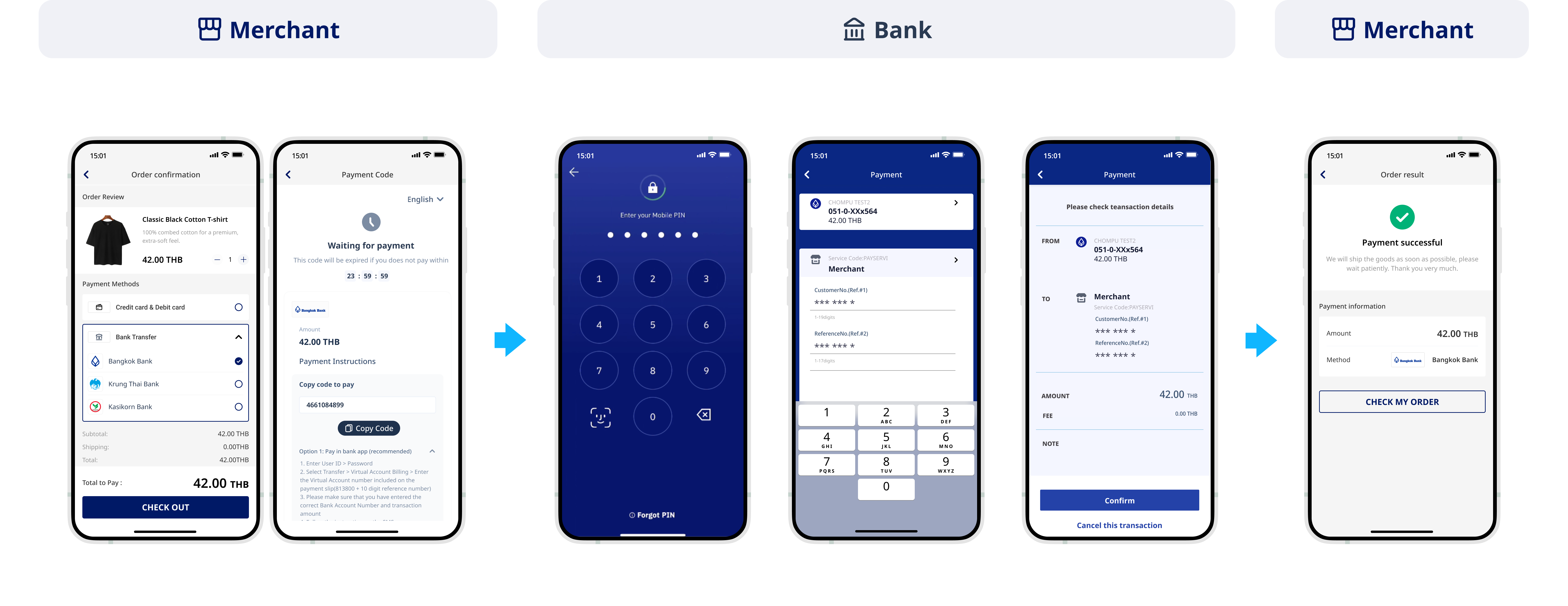 Bangkokbank-App-cashier.png Bangkokbank-App-cashier.png