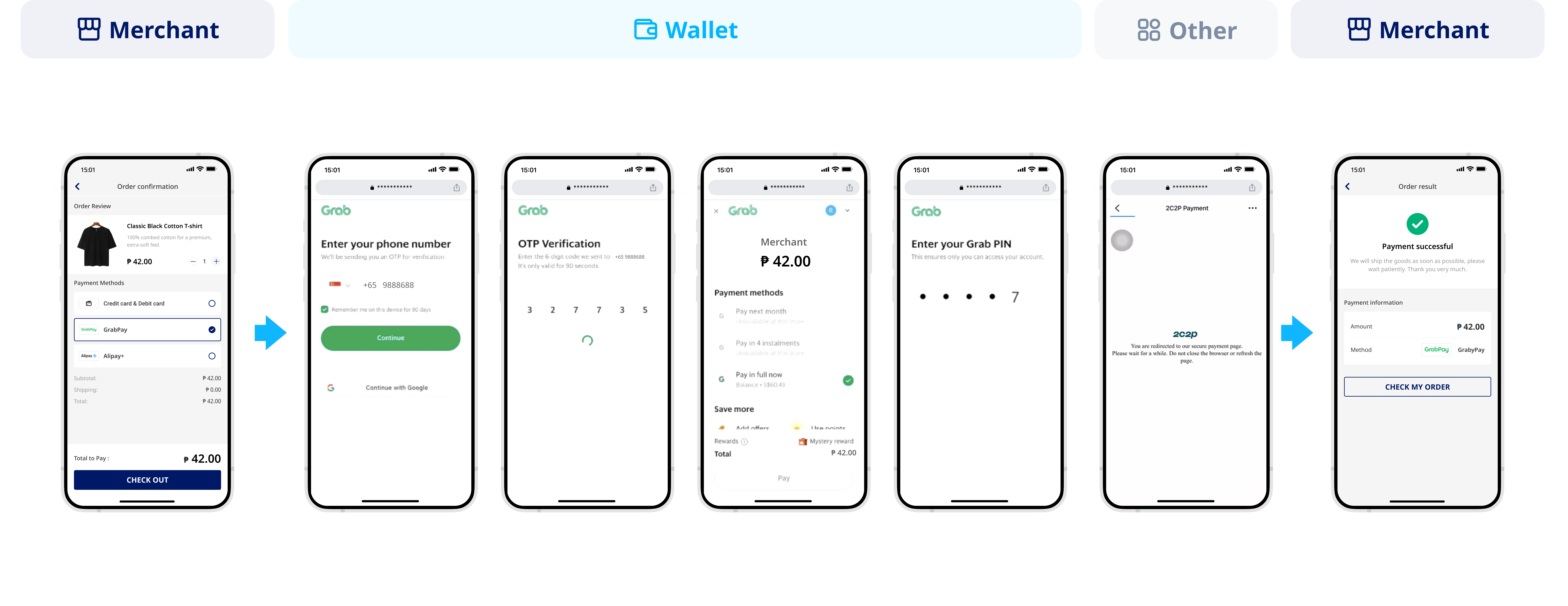 Grabpay SG List of payment methods Alipay Docs