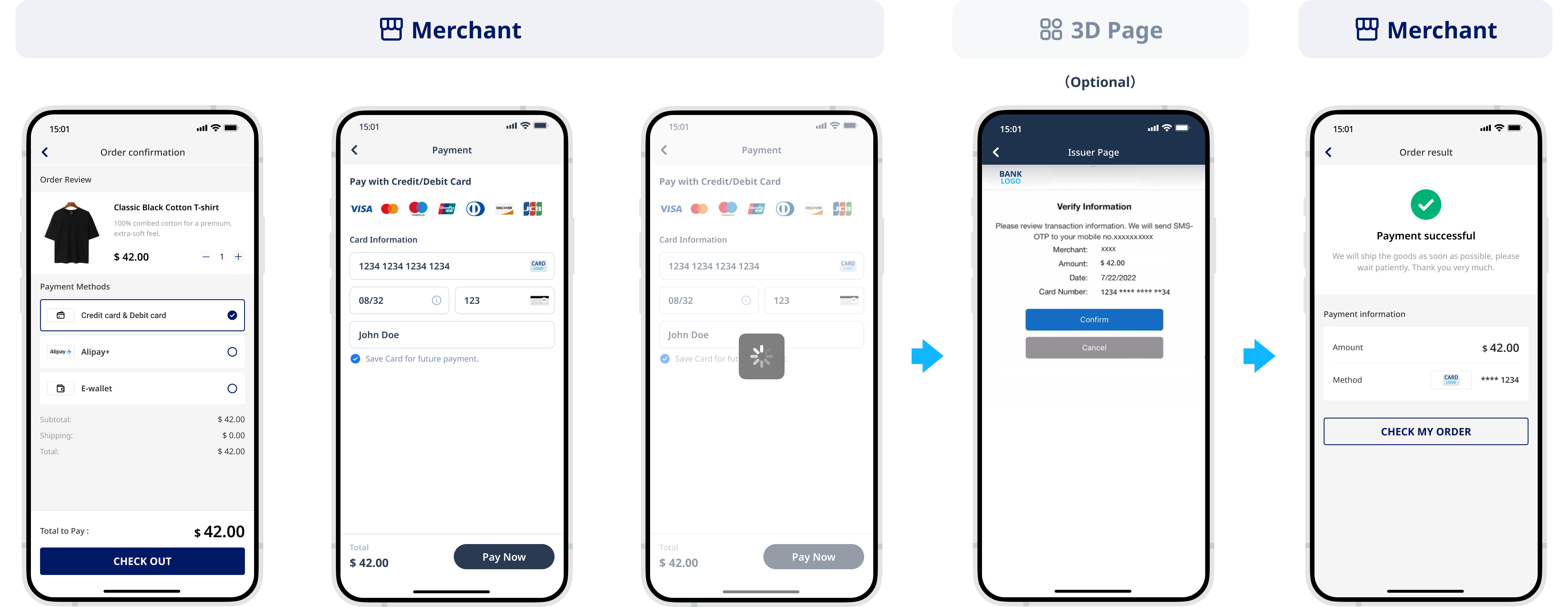 Visa List Of Payment Methods Alipay Docs visa-list-of-payment-methods-alipay-docs