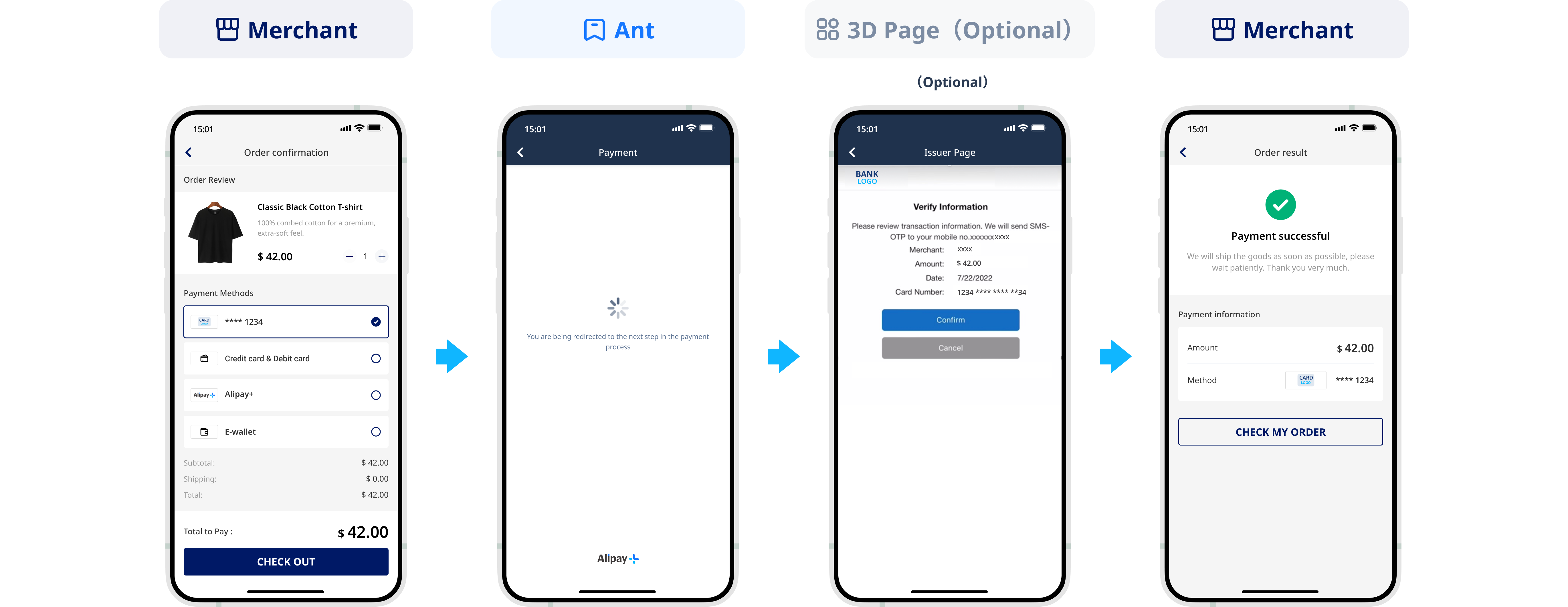 Visa | 支付方式库 | Alipay Docs