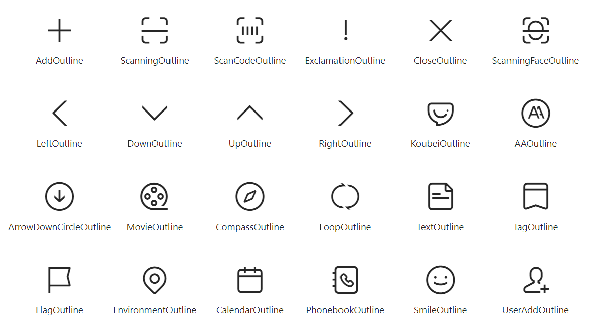Icon | Developer's Guide | Documentation
