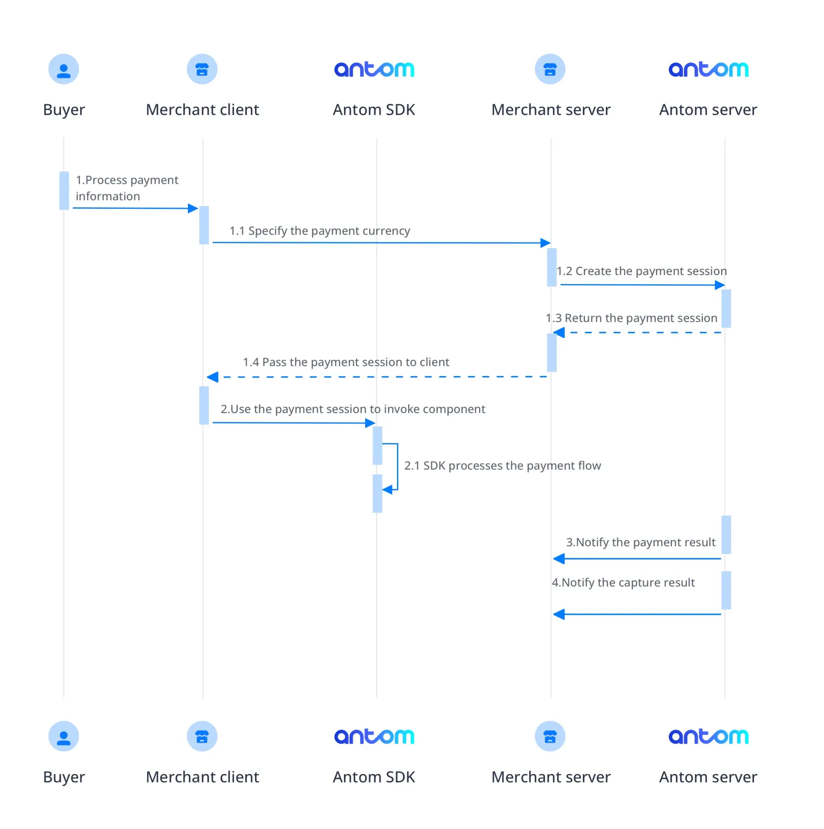 111卡.webp 111卡.webp