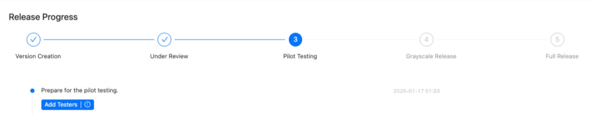Pilot testing.png Pilot testing.png