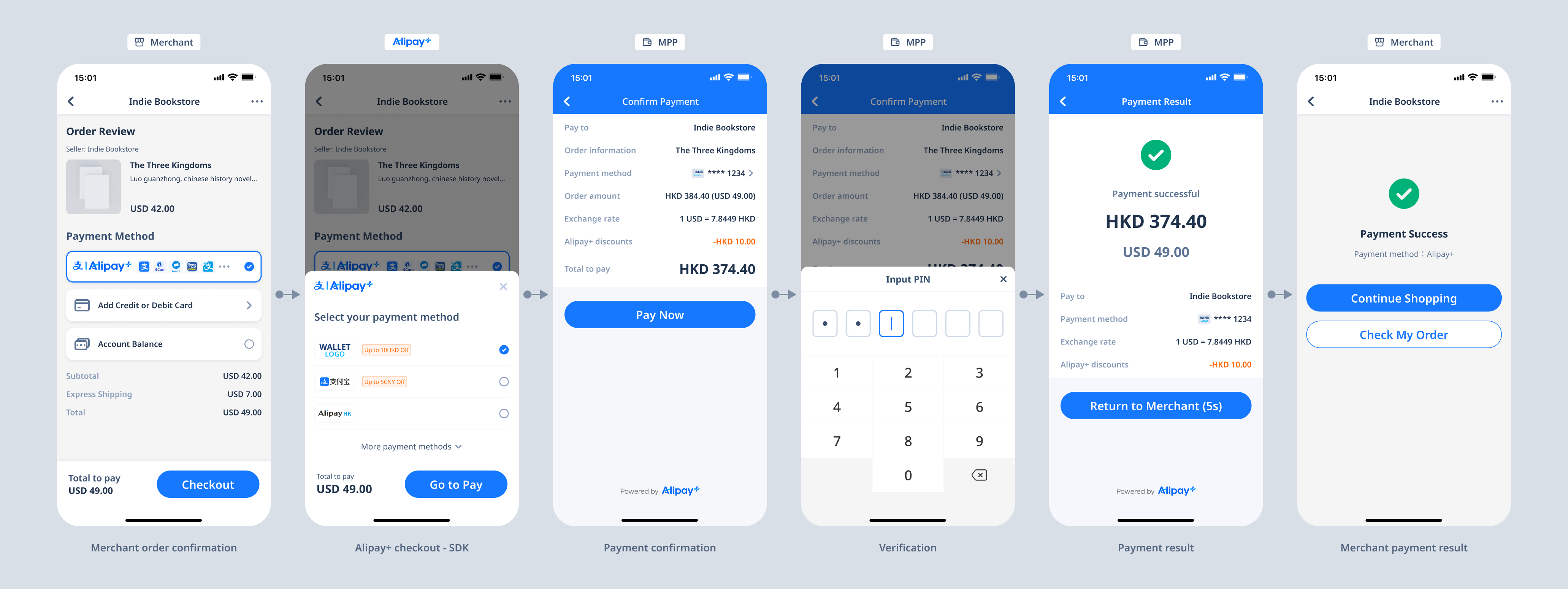 MPP-CP-Unified-Mobile SDK to App (1).png