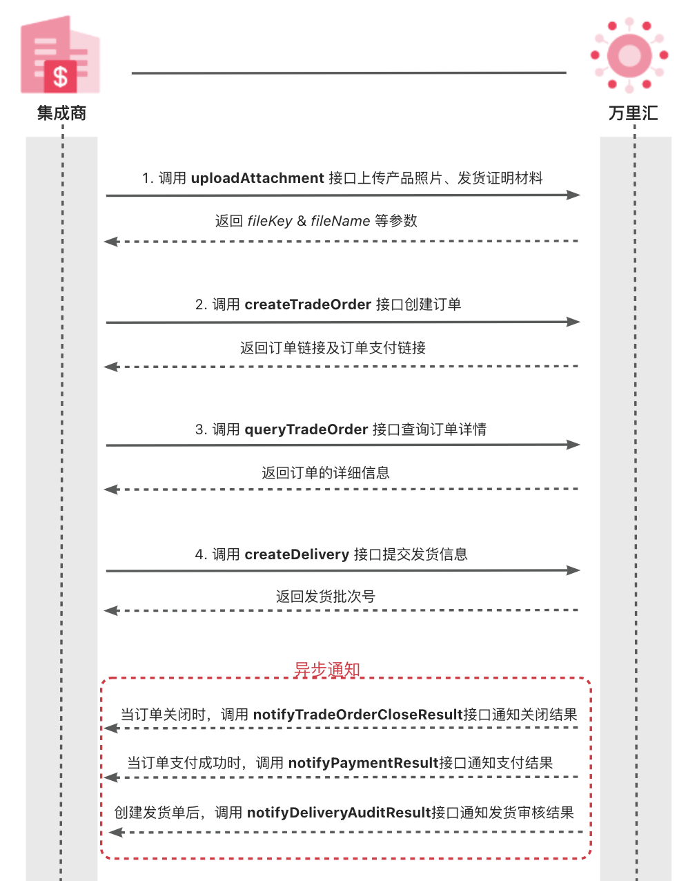 截屏2025-03-31 10.46.00.png 截屏2025-03-31 10.46.00.png