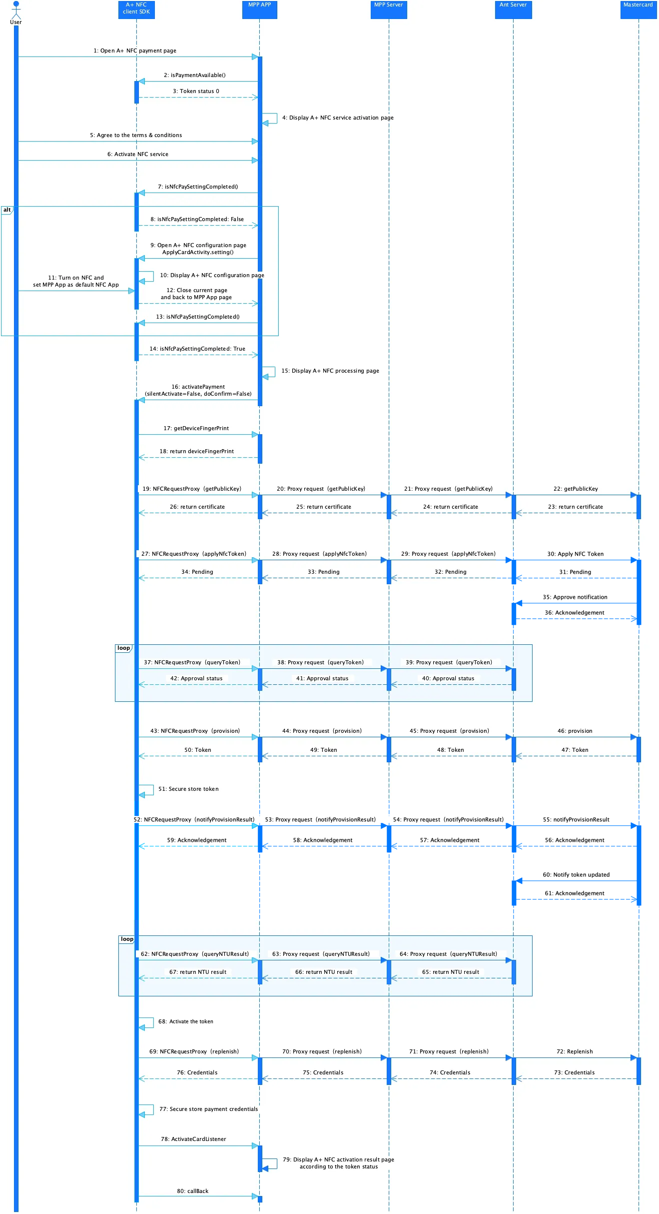 1753690012728-5a64cc90-59ac-4e47-a0c5-a22e47d260b5_副本.png 1753690012728-5a64cc90-59ac-4e47-a0c5-a22e47d260b5_副本.png