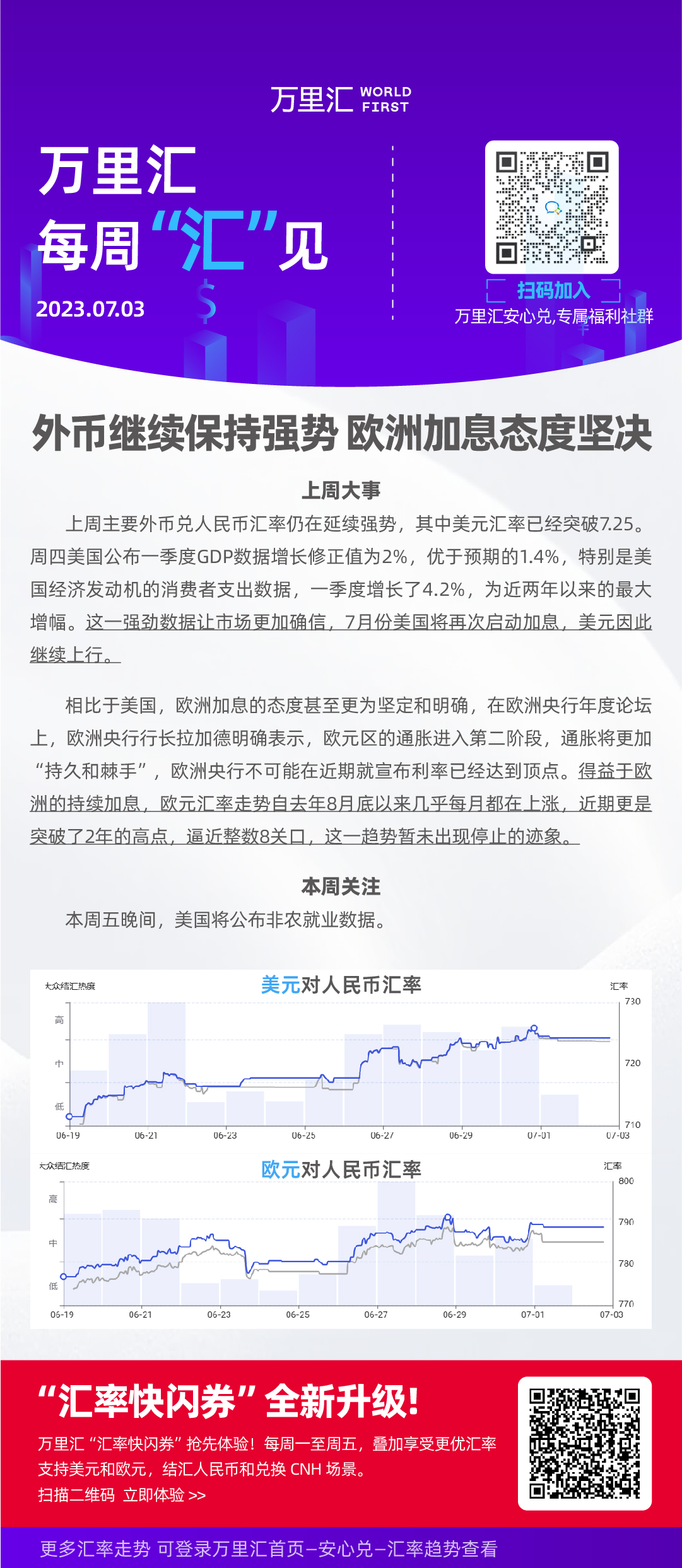 外币继续保持强势 欧洲加息态度坚决