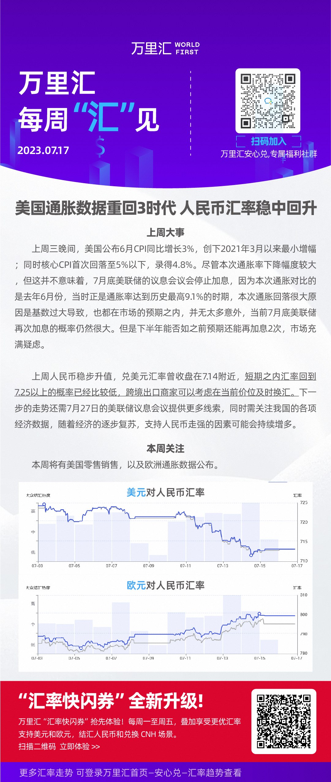 美国通胀数据重回3时代 人民币汇率稳中回升