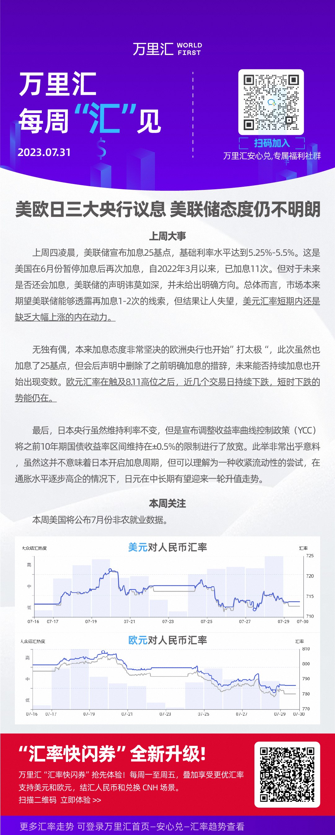 美欧日三大央行议息 美联储态度仍不明朗