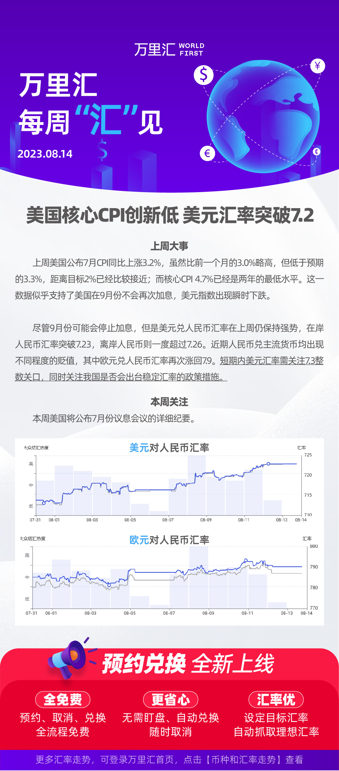 230814 - 美国核心CPI创新低 美元汇率突破7.2