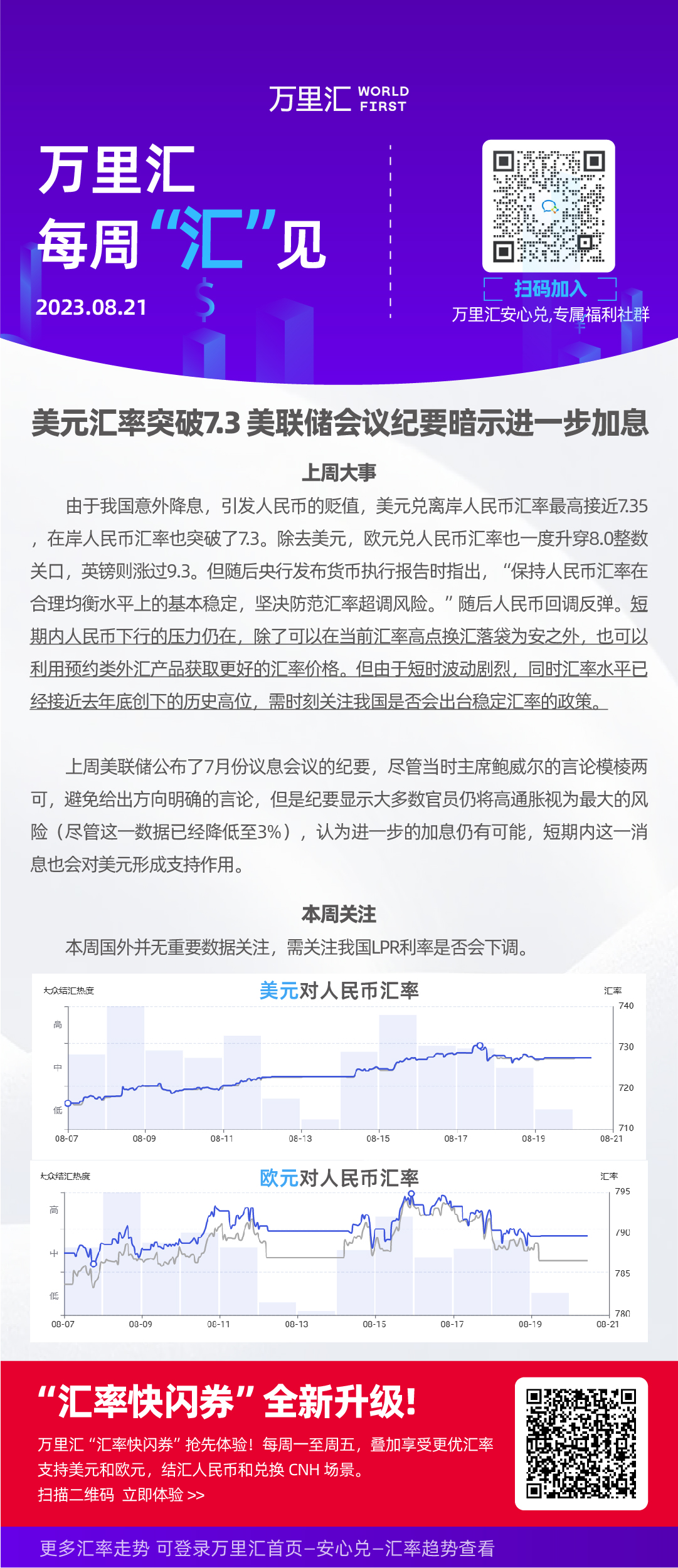 美元汇率突破7.3 美联储会议纪要暗示进一步加息
