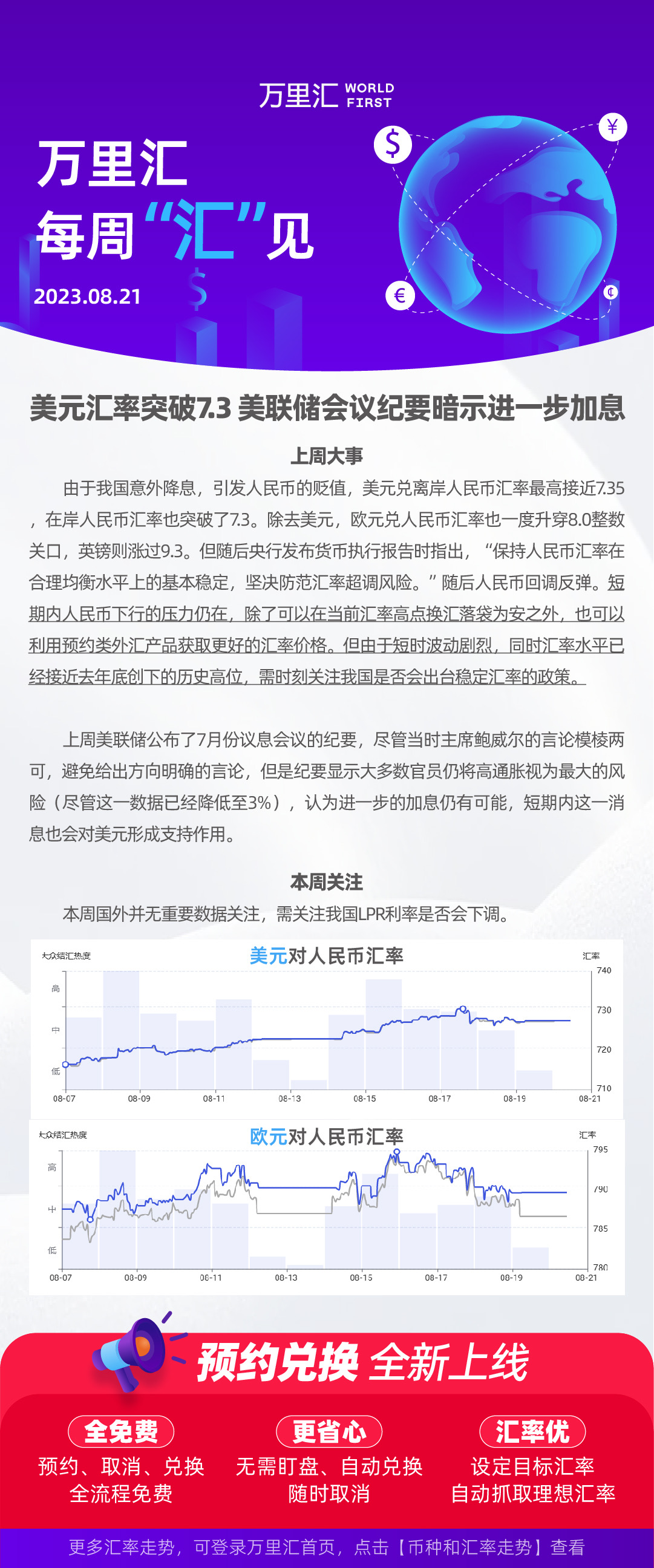 230821 - 美元汇率突破7.3 美联储会议纪要暗示进一步加息