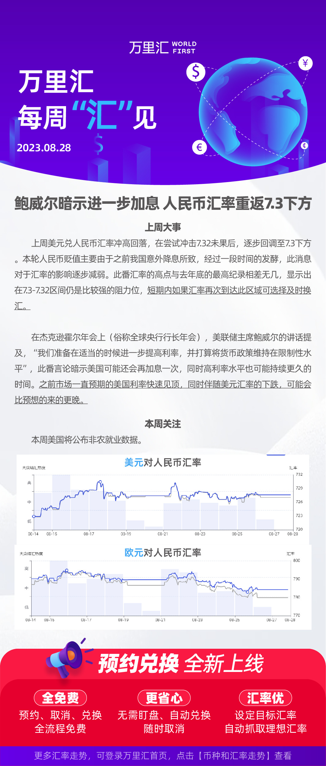 230828 - 鲍威尔暗示进一步加息 人民币汇率重返7.3下方