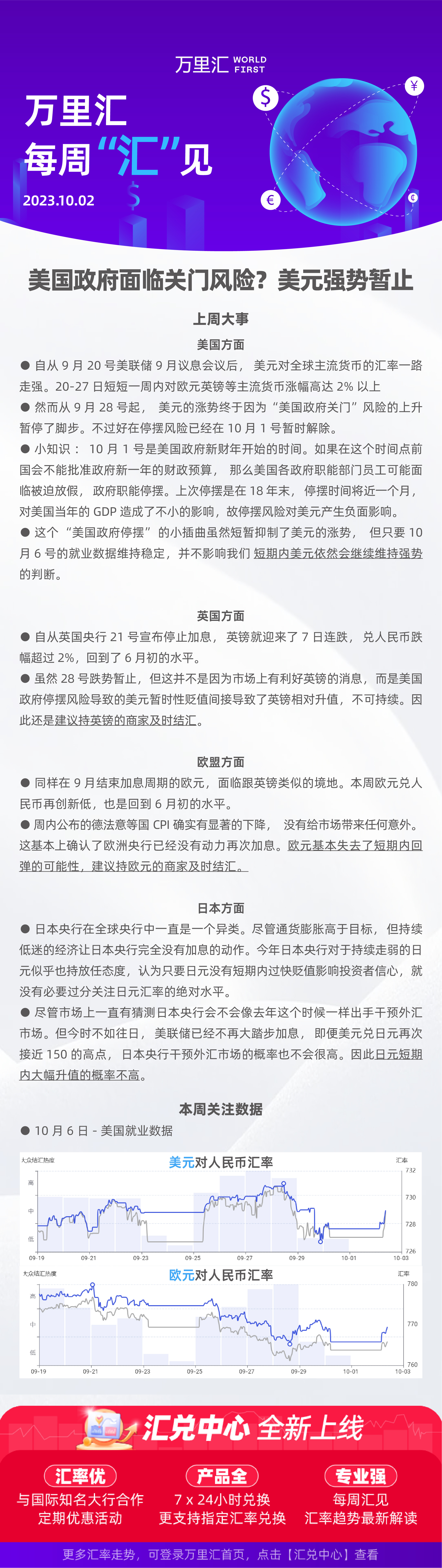 231002 - 美国政府面临关门风险？美元强势暂止