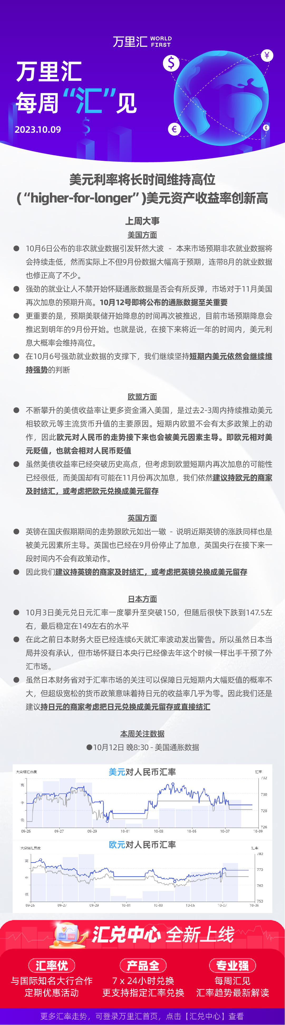 231009 - 美元利率将长时间维持高位 美元资产收益率创新高