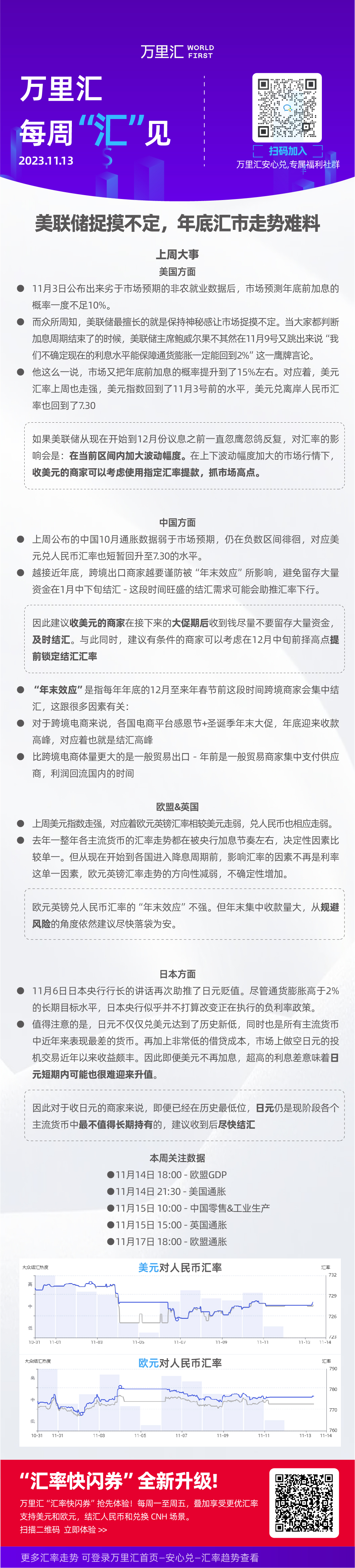 美联储捉摸不定，年底汇市走势难料