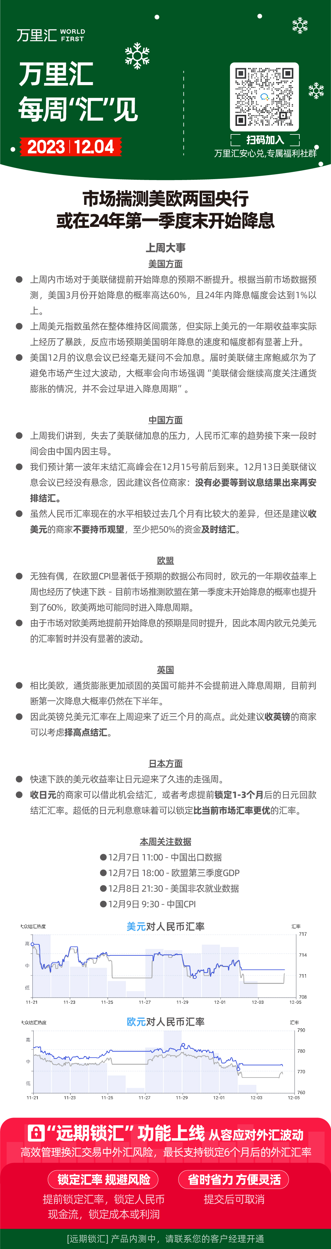 市场揣测美欧两国央行或在24年第一季度末开始降息