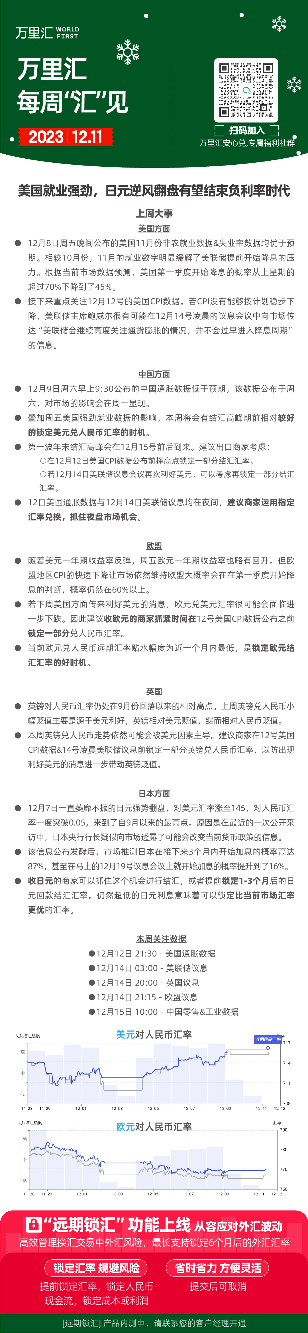 美国就业强劲，日元逆风翻盘有望结束负利率时代