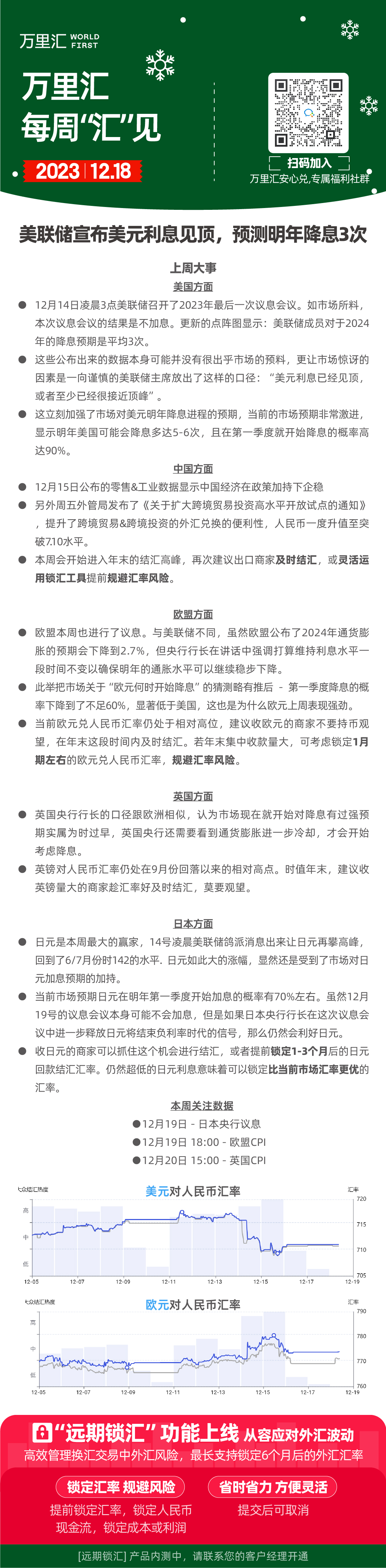 美联储宣布美元利息见顶，预测明年降息3次