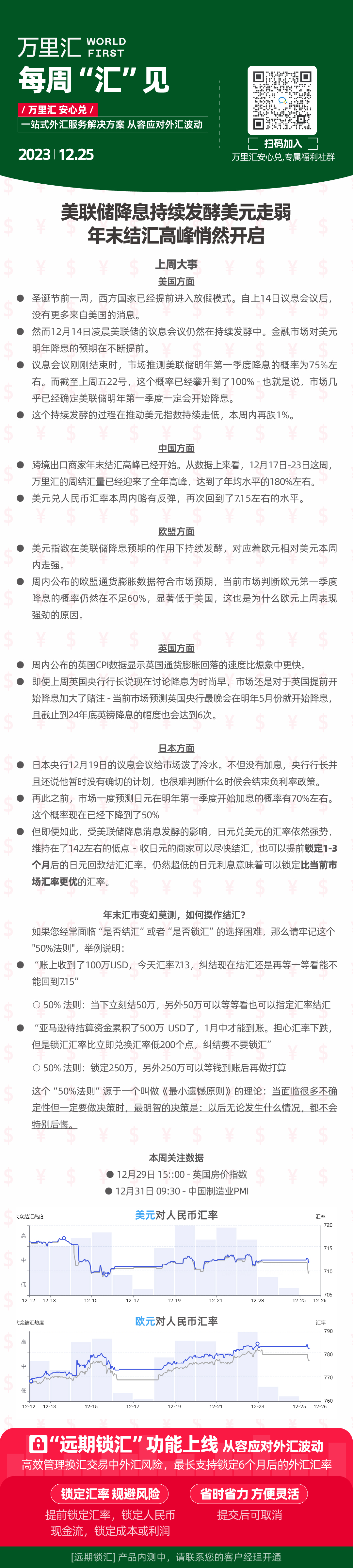 美联储降息持续发酵美元走弱 年末结汇高峰悄然开启