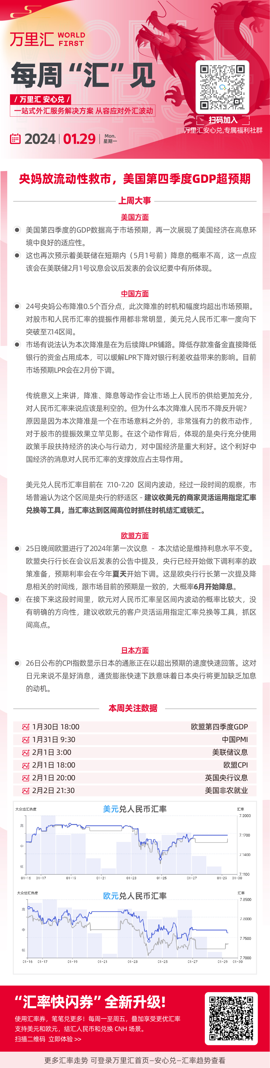 央妈放流动性救市，美国第四季度GDP超预期