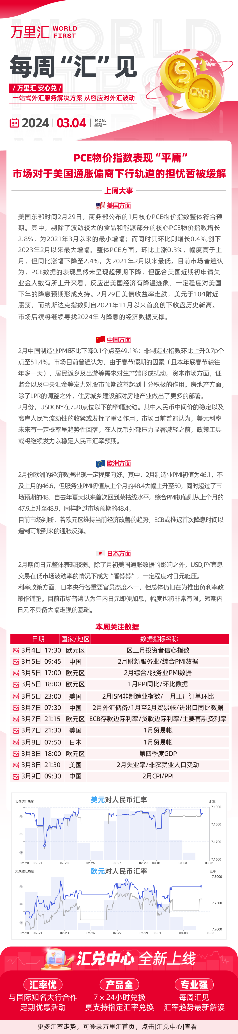 PCE物价指数表现“平庸”，市场对于美国通胀偏离下行轨道的担忧暂被缓解