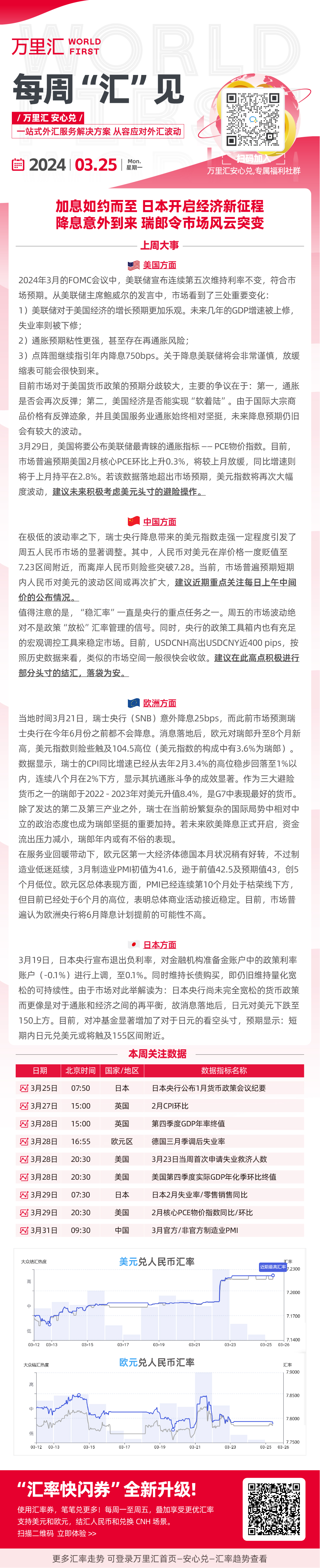 加息如约而至 日本开启经济新征程 降息意外到来 瑞郎令市场风云突变