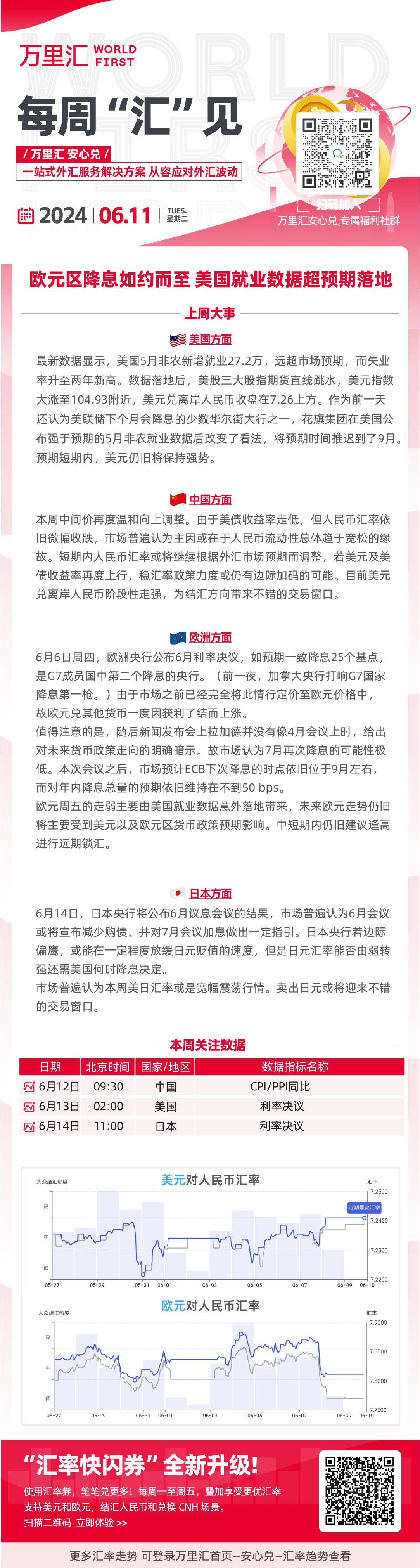 欧元区降息如约而至 美国就业数据超预期落地