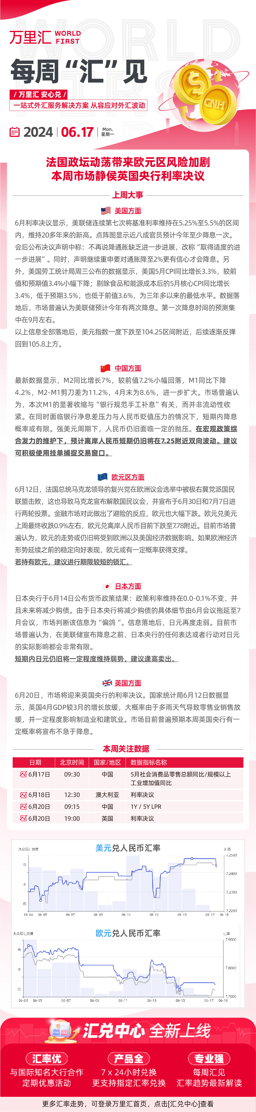 240617- 法国政坛动荡带来欧元区风险加剧 本周市场静侯英国央行利率决议