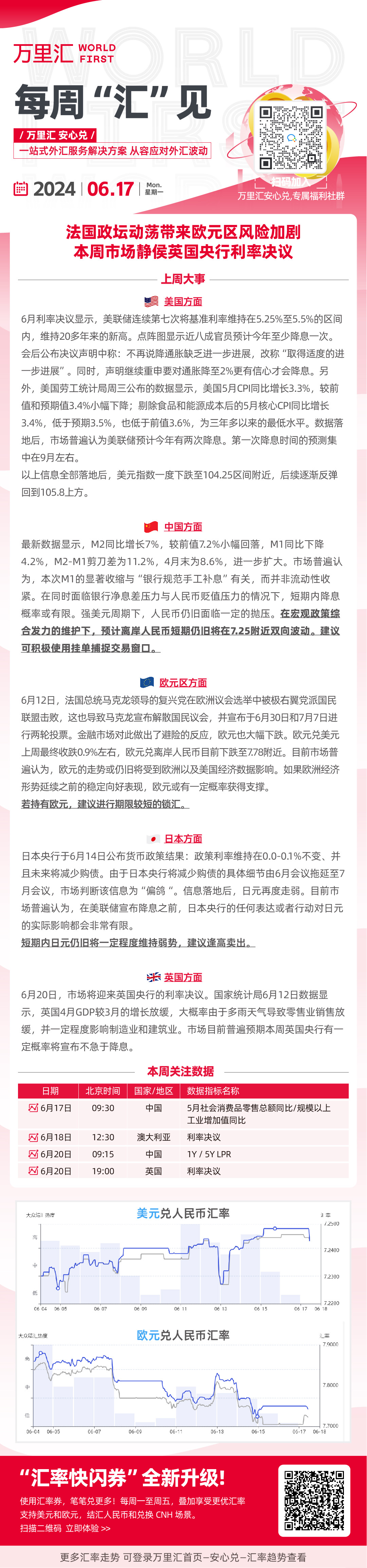 法国政坛动荡带来欧元区风险加剧 本周市场静候英国央行利率决议