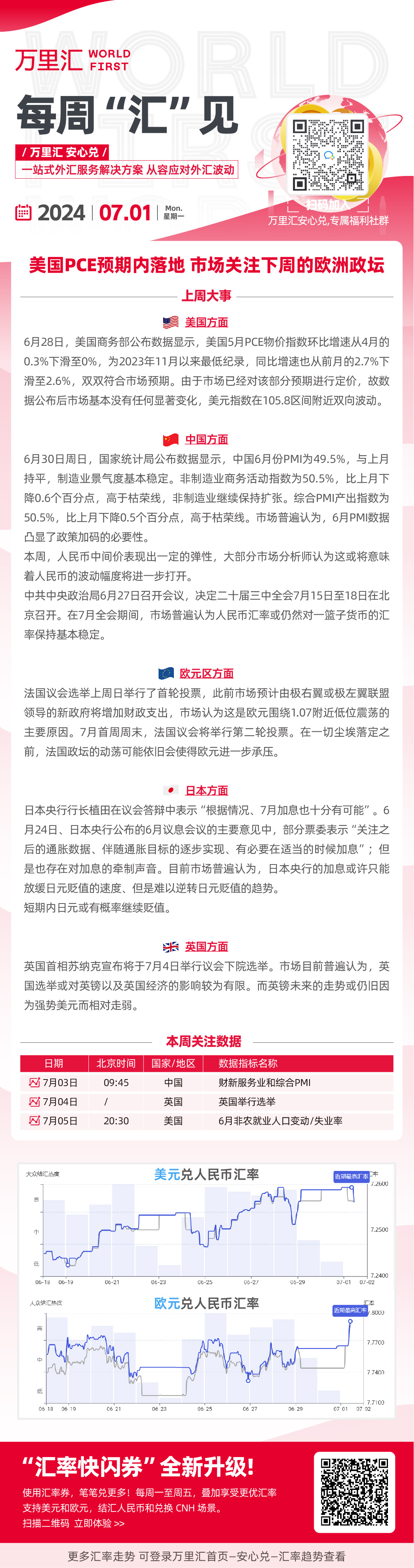 美国PCE预期内落地 市场关注下周的欧洲政坛