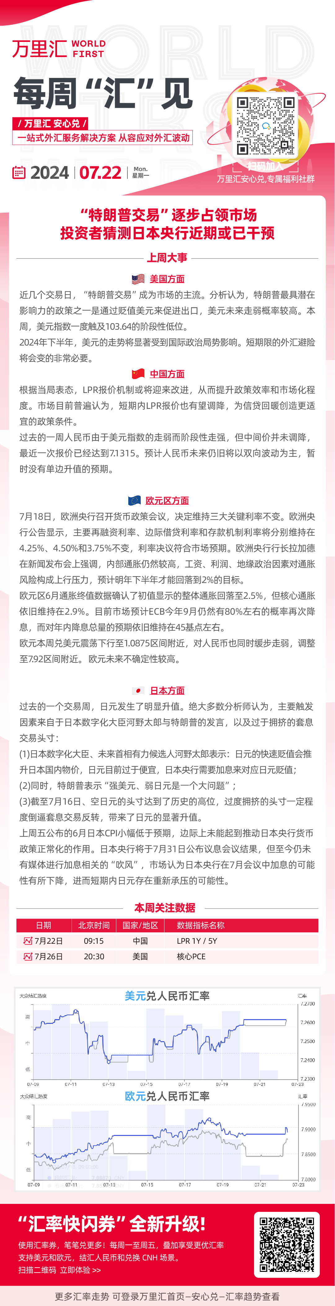 "特朗普交易"逐步占领市场 投资者猜测日本央行近期或已干预