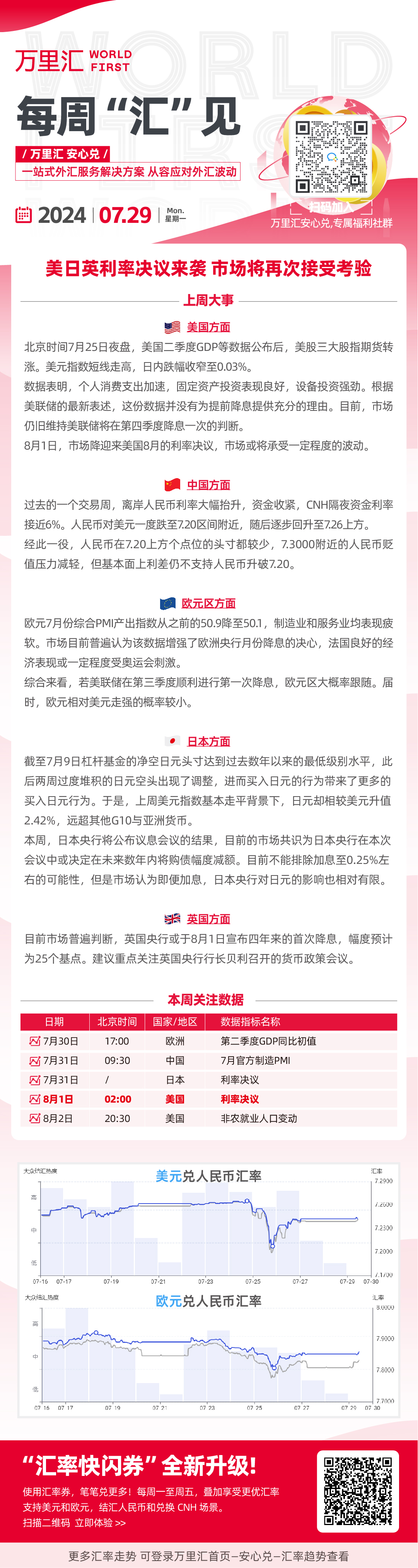 美日英利率决议来袭 市场将再次接受考验