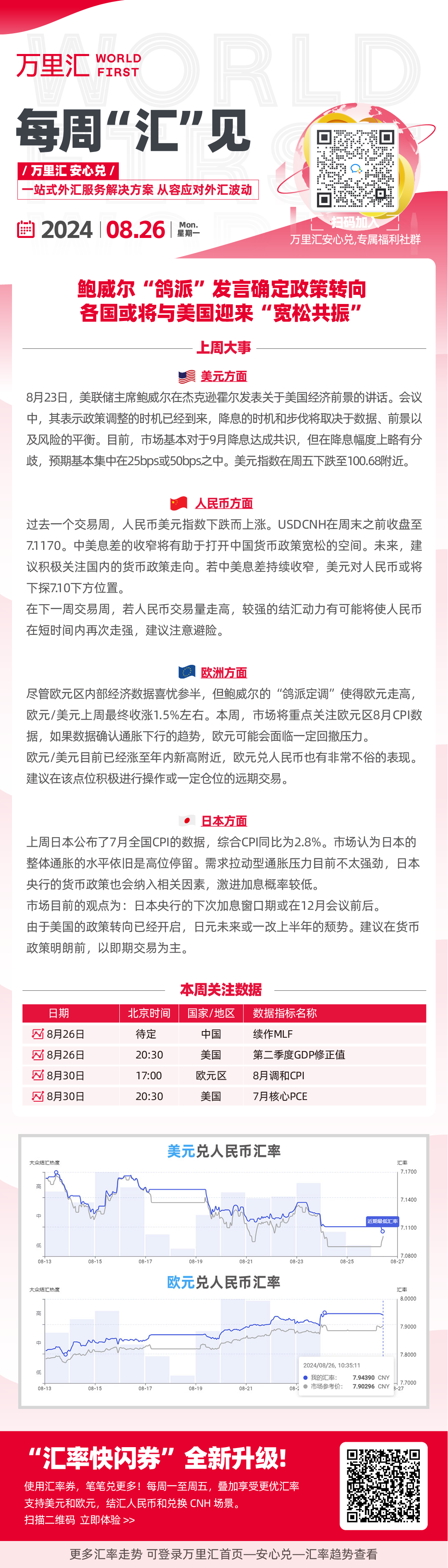 鲍威尔“鸽派”发言确定政策转向 各国或将与美国引来“宽松共振”