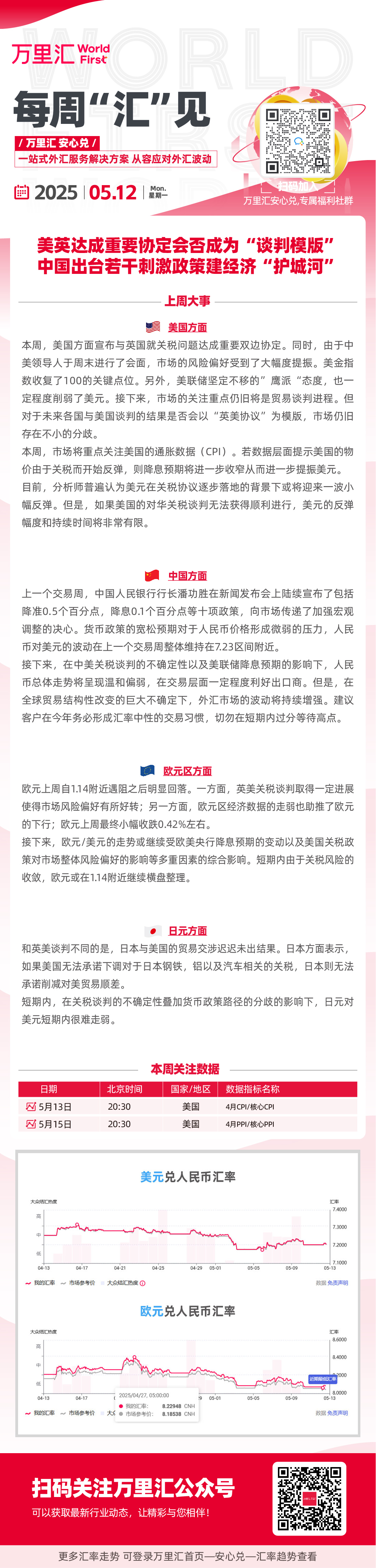 美英达成重要协定会否成为“谈判模板” 中美出台若干刺激政策建经济“护城河”