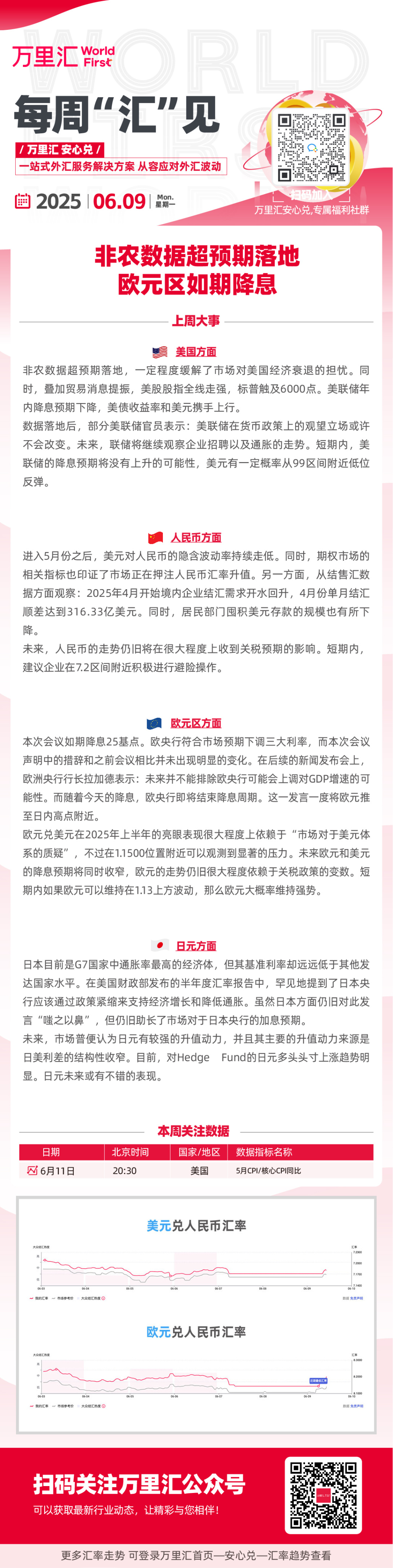 非农数据超预期落地 欧元区如期降息