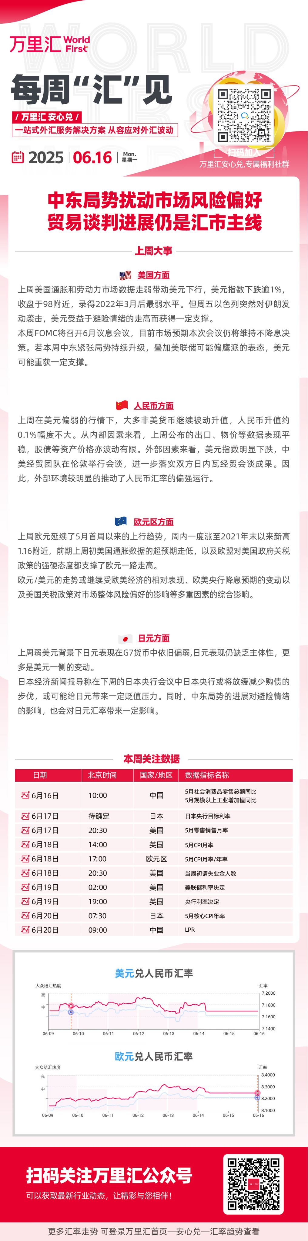 中东局势扰乱市场风险偏好 贸易谈判进展仍是汇市主线