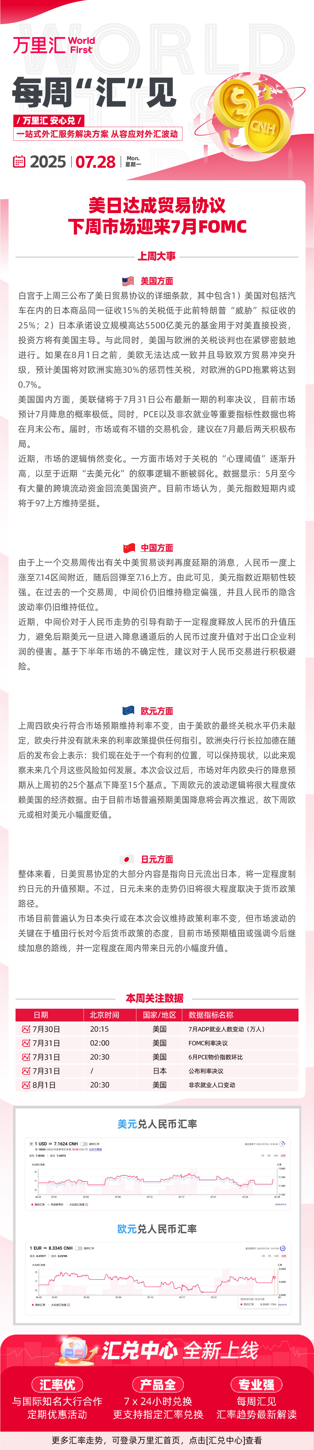 250728 - 美日达成贸易协议 下周市场迎来7月FOMC