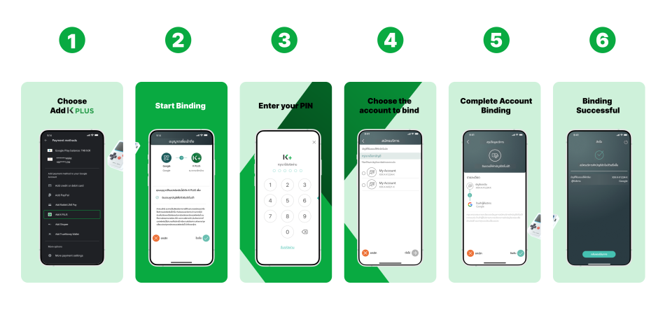 Google Play Integrates K PLUS via Antom Merchant Payment Service Expanding Payment Options for Users in Thailand