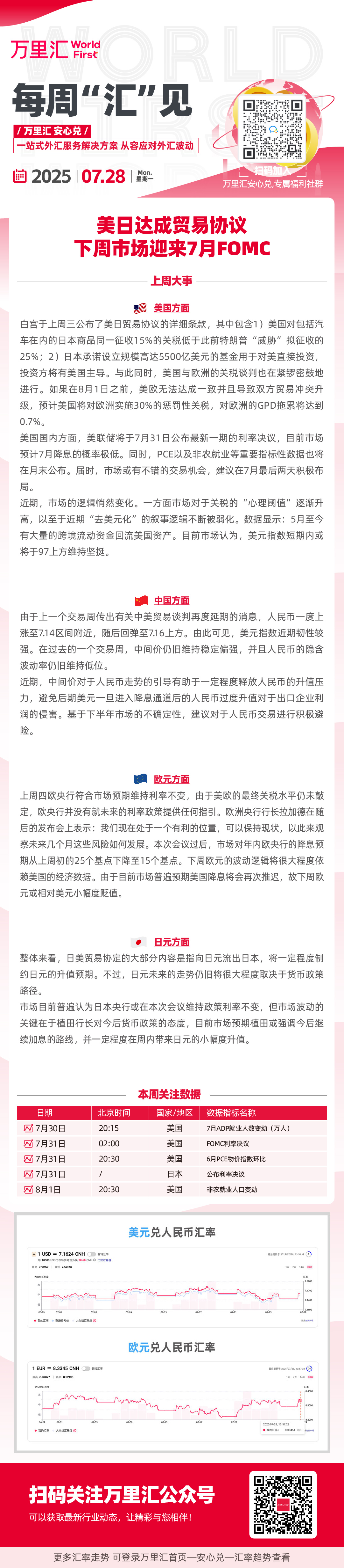 美日达成贸易协议 下周市场迎来7月FOMC