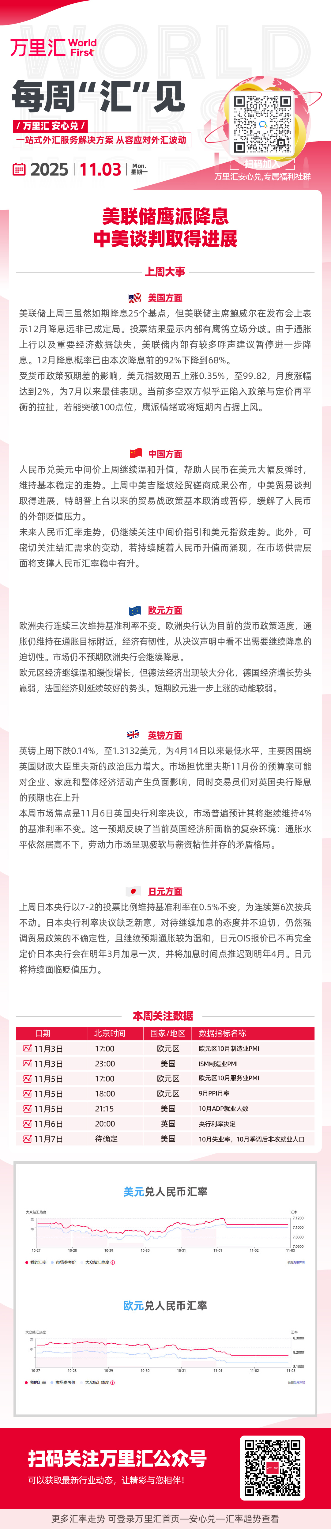 美联储鹰派降息 中美谈判取得进展