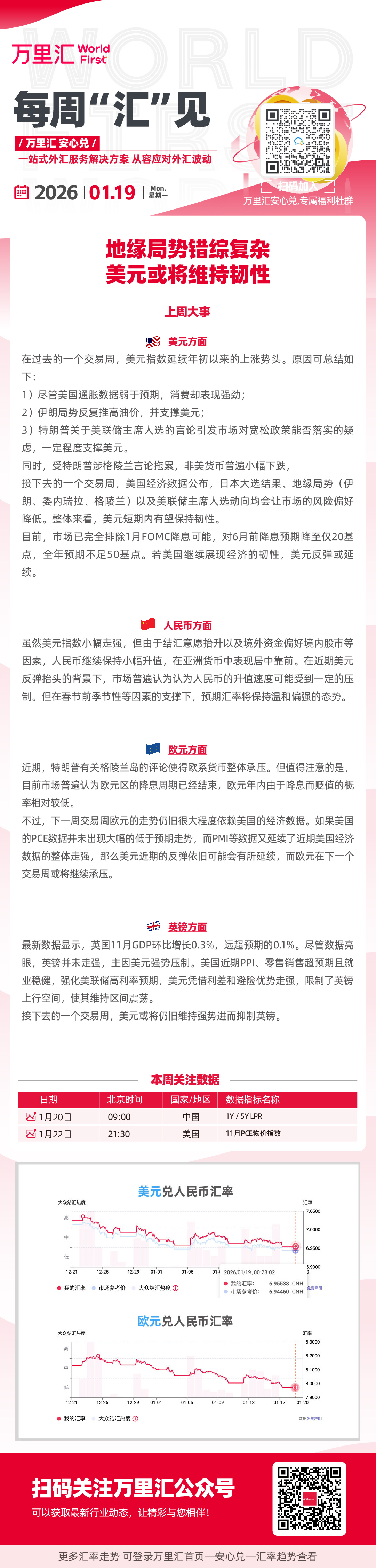 地缘局势错综复杂 美元或将维持韧性