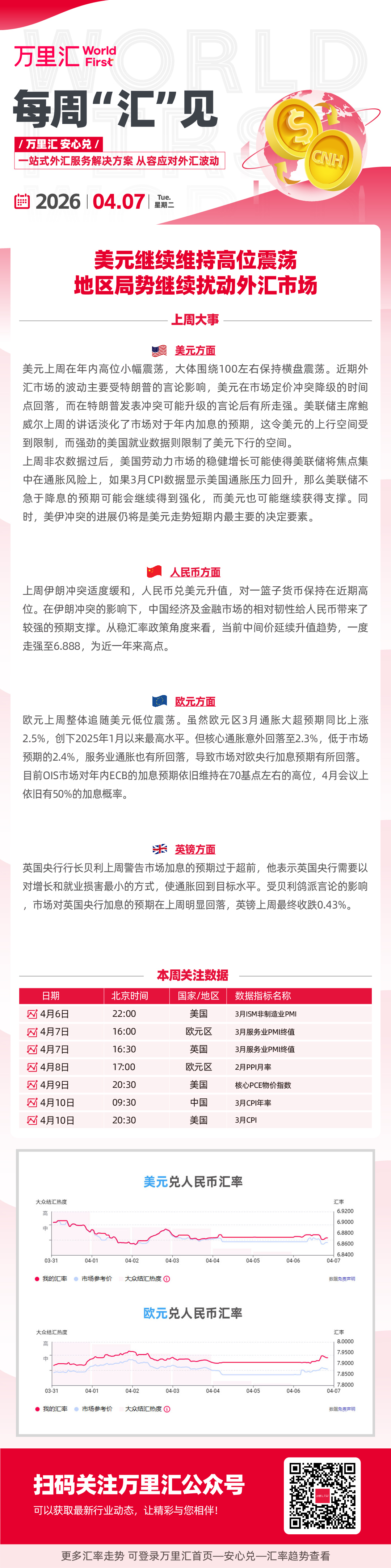 美元继续维持高位震荡  地区局势继续扰动外汇市场