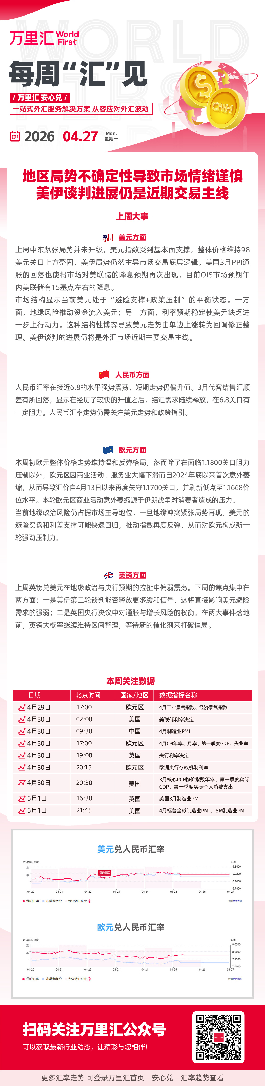 地区局势不确定性导致市场情绪谨慎，美伊谈判进展仍是近期交易主线